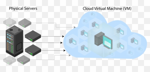 Hku Smarter - Diagram png