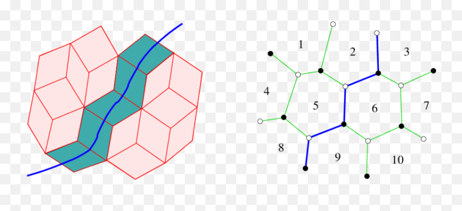 I Rhombus Path In The Lattice Ii Equivalent Zig - Diagram Png,Rhombus Png