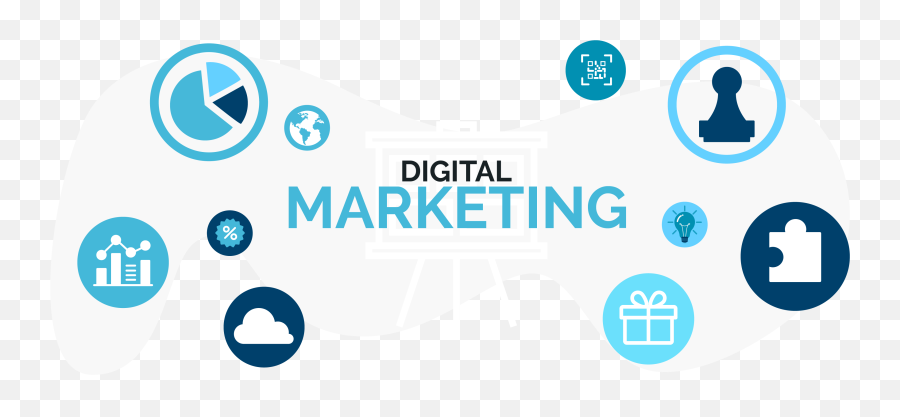 Digital Marketing - Develop Company Strategy S2a Solution Digital Coaching Png,Digital Marketing Png