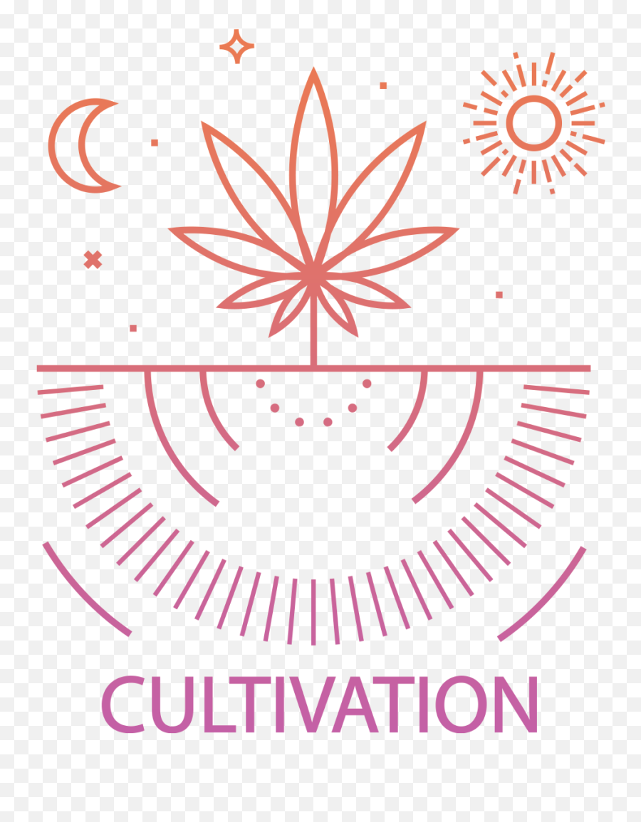 Grow Management Software Proteus 420 - Hemp Png,Cultivate Icon