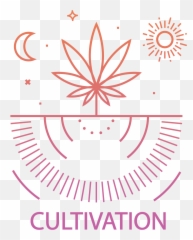 Grow Management Software Proteus 420 - Hemp png