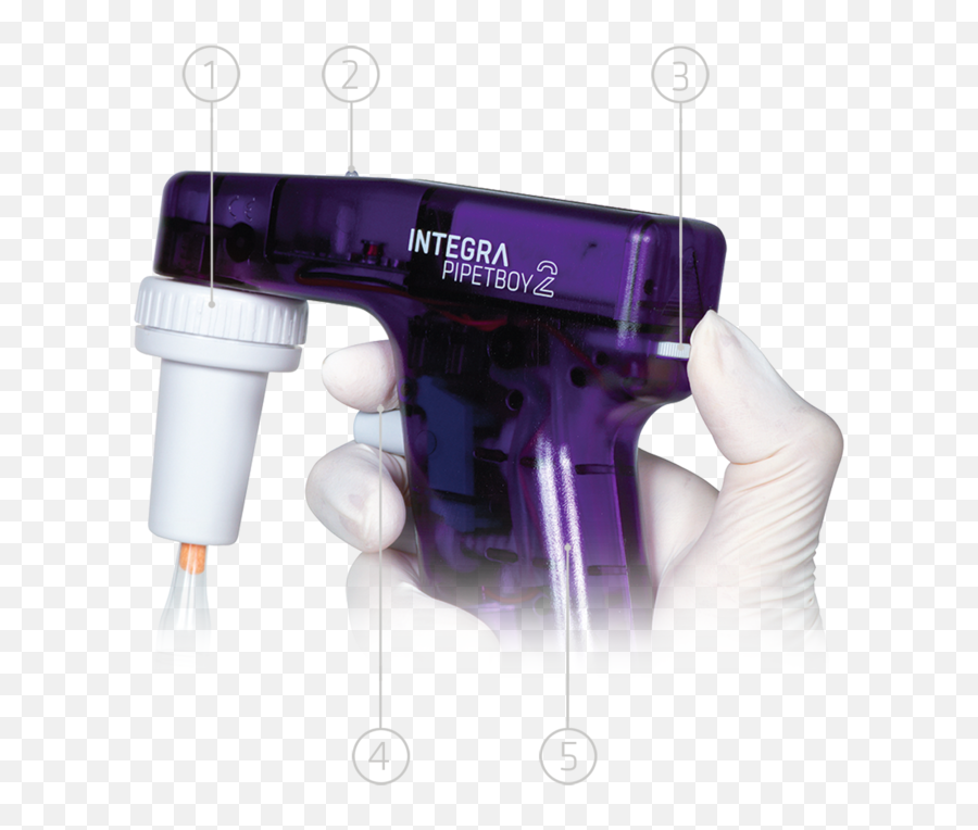 Pipetboy Acu 2 Pipette Controller Integra - Pipetboy Acu 2 Png,Hand Holding Gun Transparent