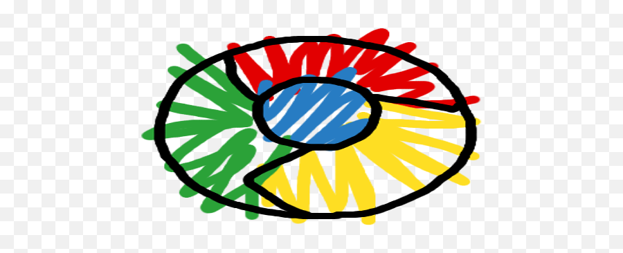 Cool Google Chrome Logo - Google Chrome Logo Cool Png,Chrome Logo Png