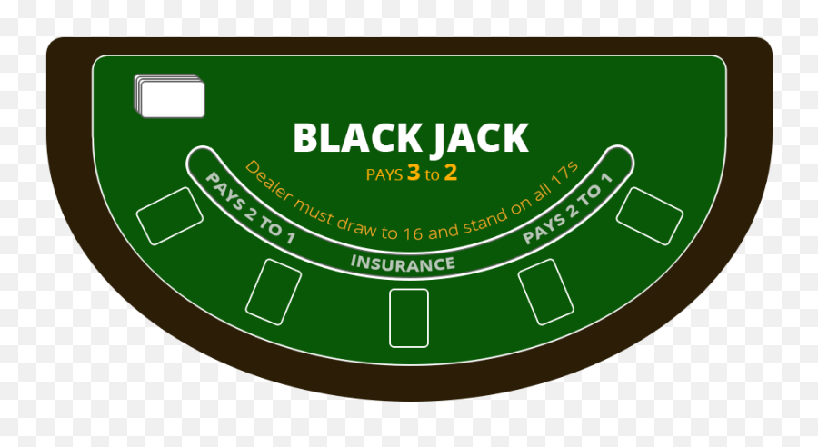 Game Clipart Table Top Transparent Free For - Transparent Blackjack Table Png,Table Top Png