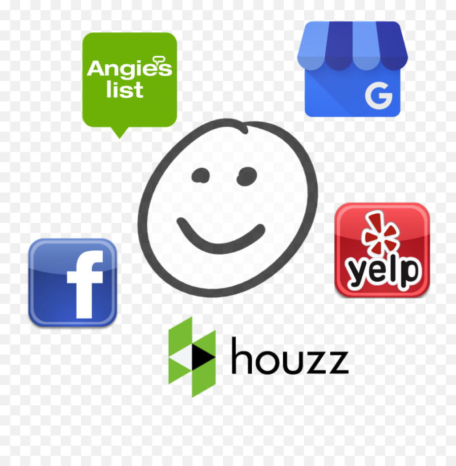 Your Automated System For Gathering Customer Feedback And - Yelp Png,Yelp Png