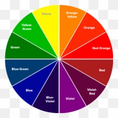 Colored Mascaras To Make Your Eyes Pop - Bellatory Hair Wheel png