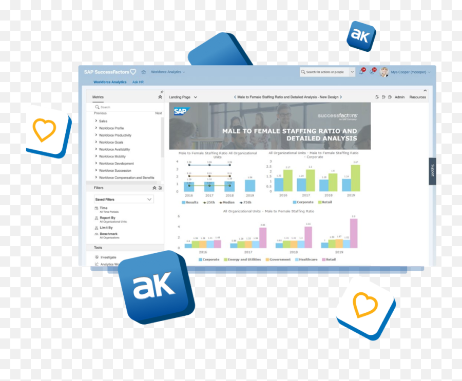 Sap Successfactors Hr Management In The Cloud U2014 Atlantconsult - Technology Applications Png,Success Factors Icon