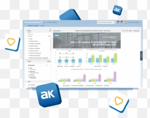 Sap Successfactors Hr Management In The Cloud U2014 Atlantconsult - Technology Applications png
