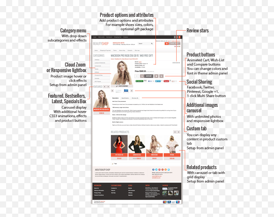 Beautyshop - Responsive Opencart Theme Beauty Shop Png,Css3 Social Icon Effects