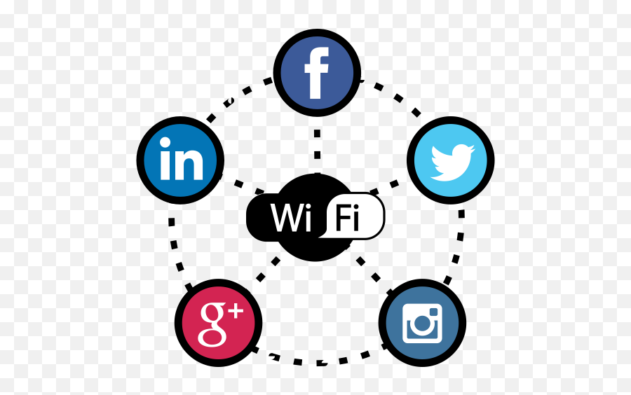 Social Media Twitter Wifi Icon - Wifi And Social Media Png,Wifi Png