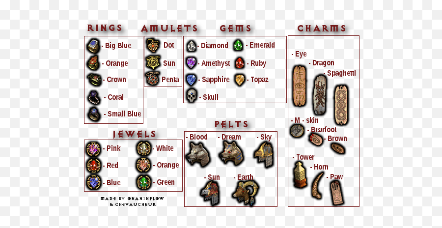 When Trading Jewels Or Rainbow Facets Provide The Color - Diablo 2 Jewel Colors Png,Diablo Ii Icon