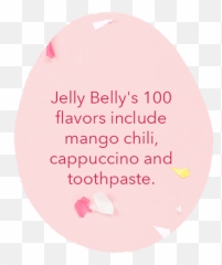 Easter Brands Change Creative Brace For Impact - Dot png