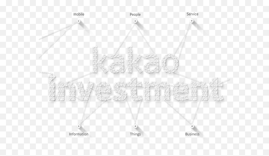 Kakao Investment - Diagram Png,Kakao Png