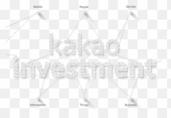 Kakao Investment - Diagram Png,Kakao Png