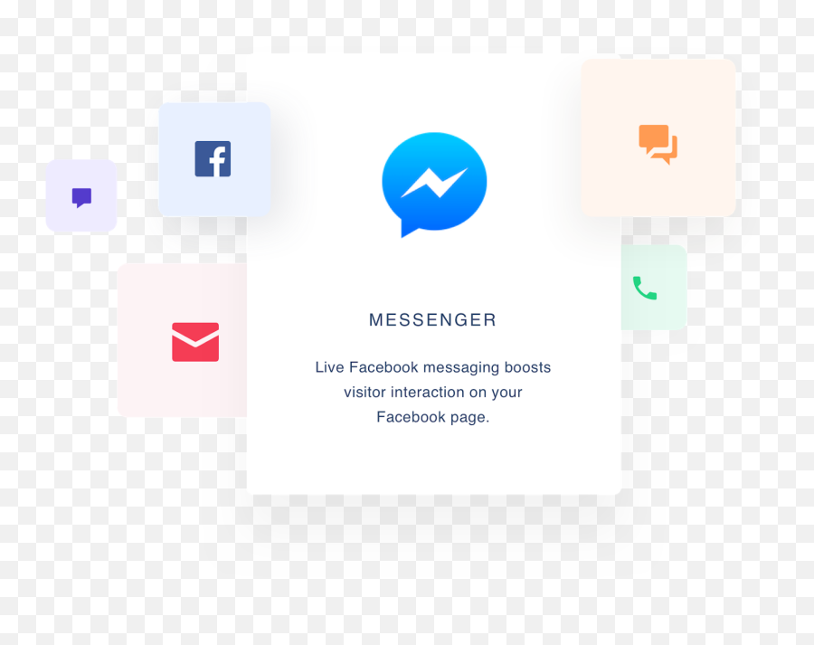 Gorgias - Customer Service On Facebook Messenger At Scale Screenshot Png,Facebook Messenger Logo