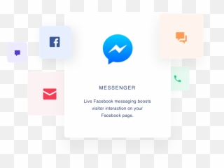 Gorgias - Customer service on Facebook Messenger at scale Screenshot png