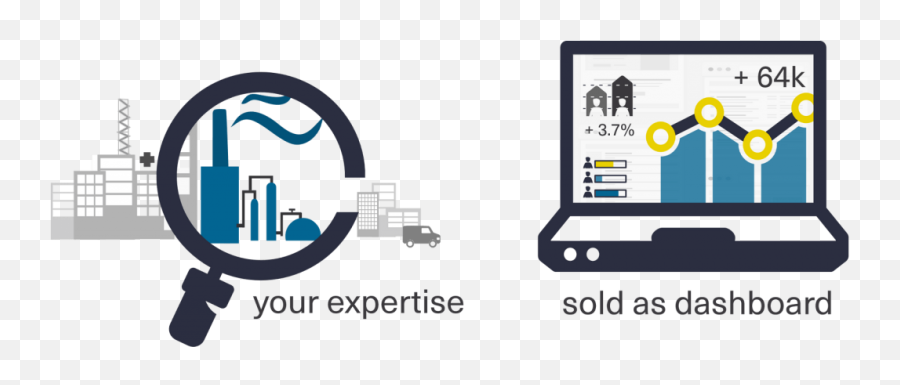 Launch A Data Dashboard Product U2013 Inside Vision - Clip Art Png,Did You Know Png