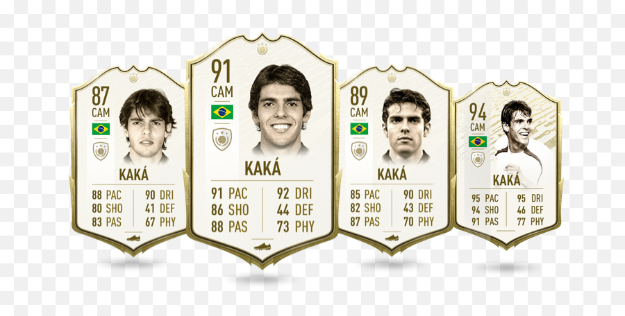 Early Demo Player Ratings - Kaka Fifa 20 Png,Smile Messi Icon Circle