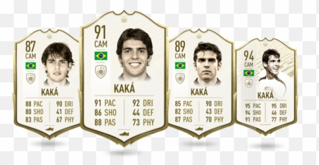 Early Demo Player Ratings - Kaka Fifa 20 Png,Smile Messi Icon Circle