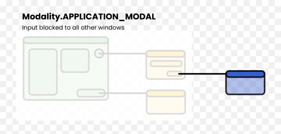 Creating New Windows In Javafx U2013 Eden Coding - Language Png,Javafx Icon