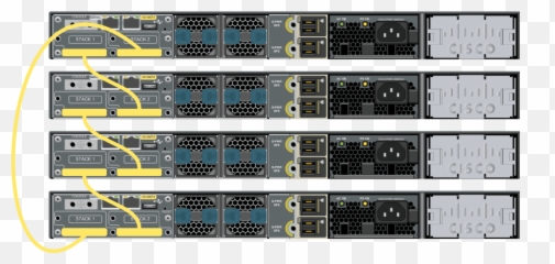 Cisco Archives - Page 5 of 7 PEI Switch Stack png