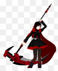 Ruby Rose Mixels Lucky Screenshots Wiki Fandom - Transparent Rwby png
