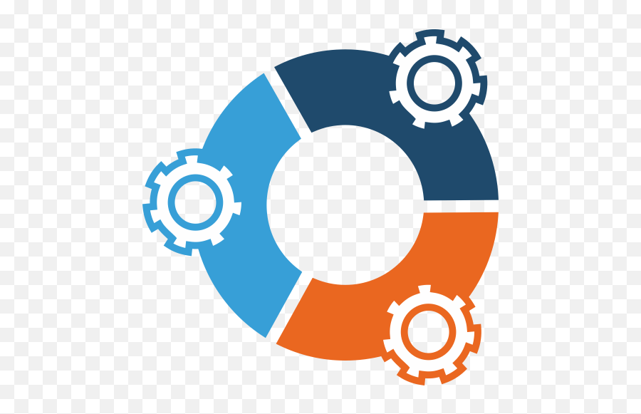 Operating System Quiz - Virtual Memory Management Png,Deadlocked Icon