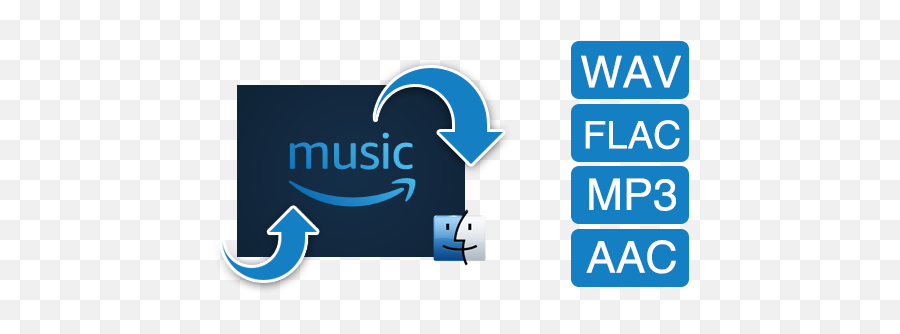 Tunepat Amazon Music Converter For Mac - Graphic Design Png,Amazon Music Logo Png