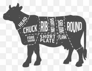 Download In 4 Easy Steps - Dairy Cow Png Image With No Seattle Fish Company,Cow Png