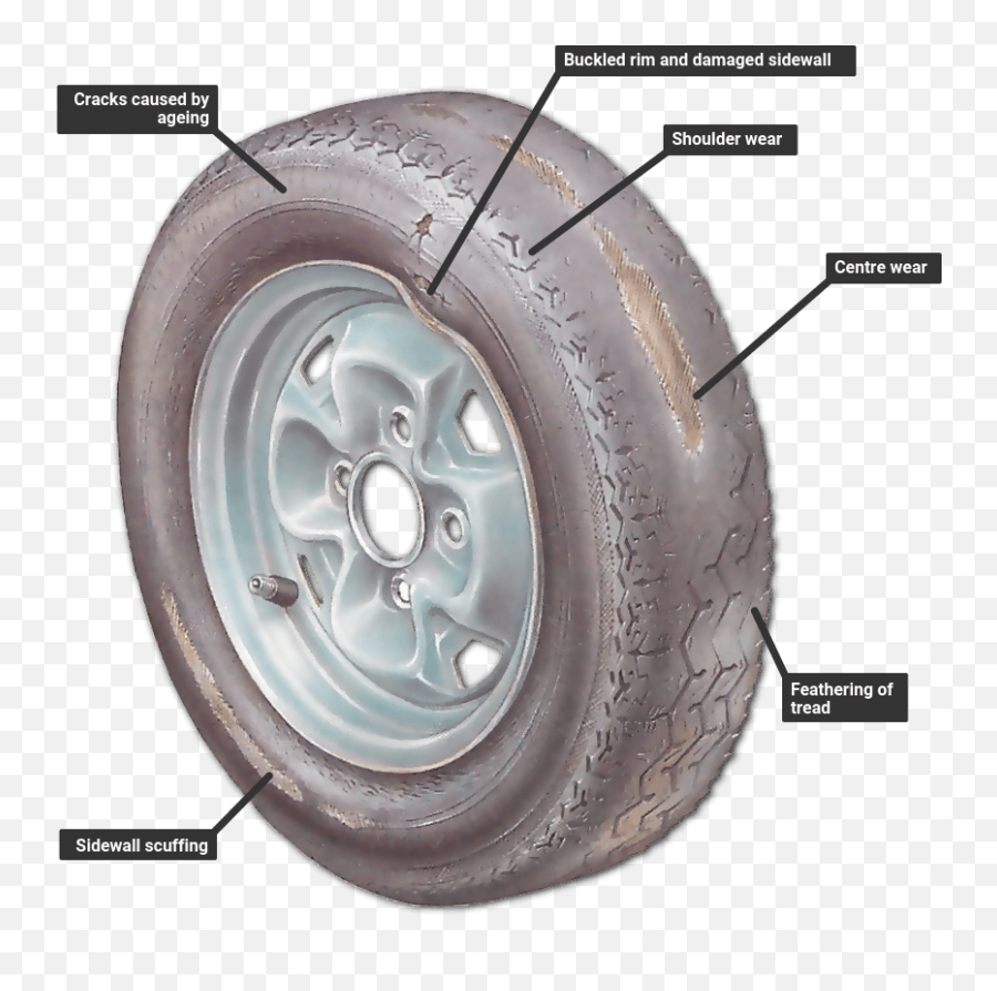 Checking For Wheel And Tyre Damage How A Car Works - Types Of Tire Damage Png,Tire Marks Png