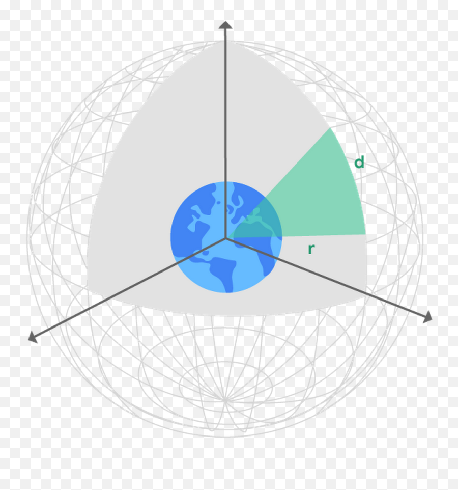 Querying The Stars With Bigquery Gis - Circle Png,Celestial Being Logo