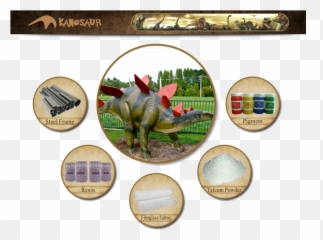 Dinosaur Bones Png - Kano2479 Dinosaur Bone Replica Animal Figure,Triceratops Png