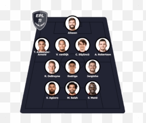 Football Analytics - For Adult Png,Smile Messi Icon Circle