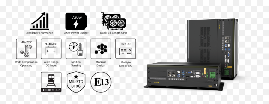 Cincoze Announces Flagship Gp - 3000 Industrialgrade High Networking Hardware Png,Icon 3000