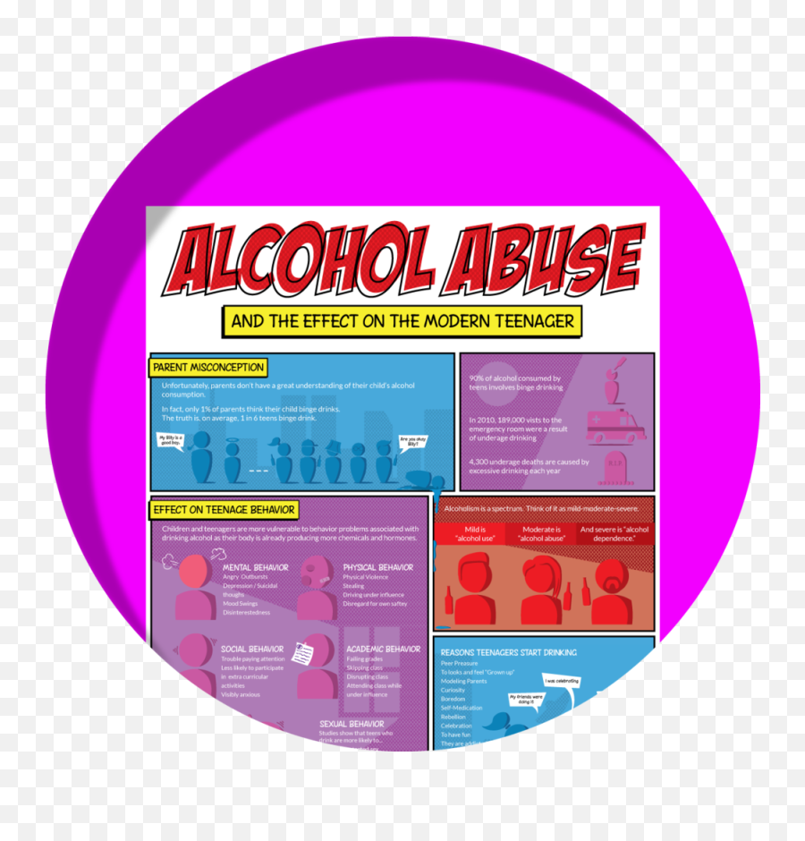 Alcohol Abuse Infographic U2014 Kevin Rudolph Design Png Pink Circle