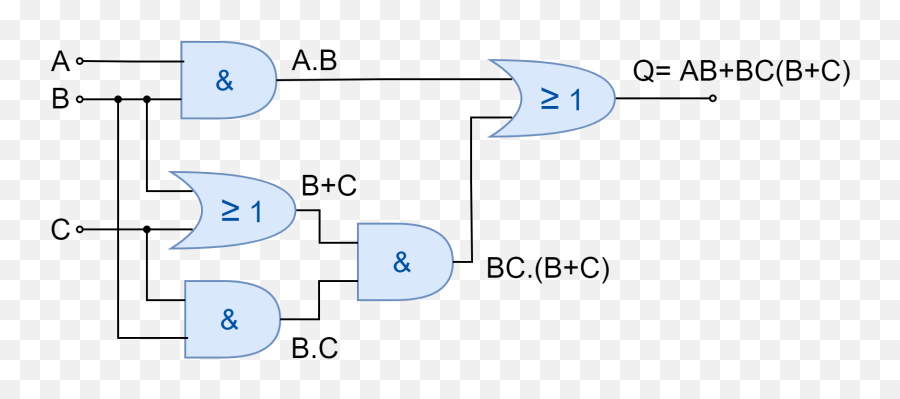 Boolean Algebra Examples - Electronicslabcom Boolean Logic Circuit Png,Boolean Icon