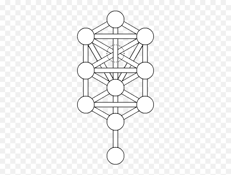 Tree Of Life Bahir Plain - Tree Of Life Kabbalah Png,Tree Of Life Logo