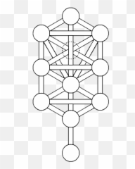 Tree Of Life Bahir Plain - Kabbalah Png