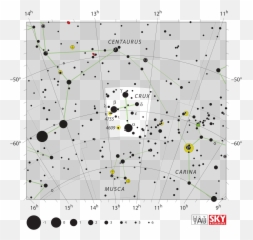 Crux - Star Chart Southern Cross png