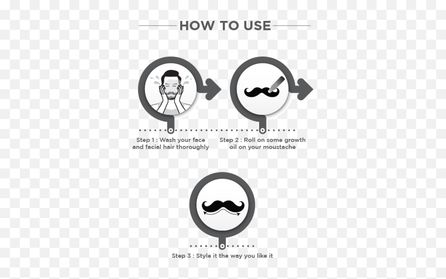 Moustache Growth Oil Buy Roll - Circle Png,Moustache Transparent