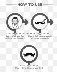 Moustache Growth Oil Buy Roll - Circle png