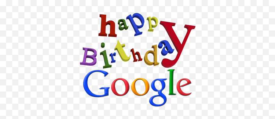 Cool Buddys Blog - Happy Birthday Day Google Png,Coolbuddy Icon
