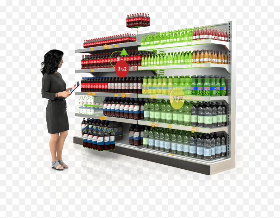 Cpg Shelf Planning - Shelf Level Retail Solutions Shelf Png,Shelving Icon