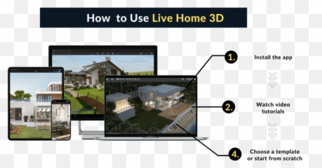 Live Home 3d Free U0026 Intuitive Exterior And Interior Design App Png