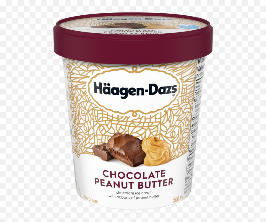Chocolate Peanut Butter Ice Cream Haagen - Dazsca Matcha Ice Cream Haagen Dazs Png,Peanut Transparent