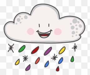 Rainbow Cloud Sunset - Free image on Pixabay Happy png