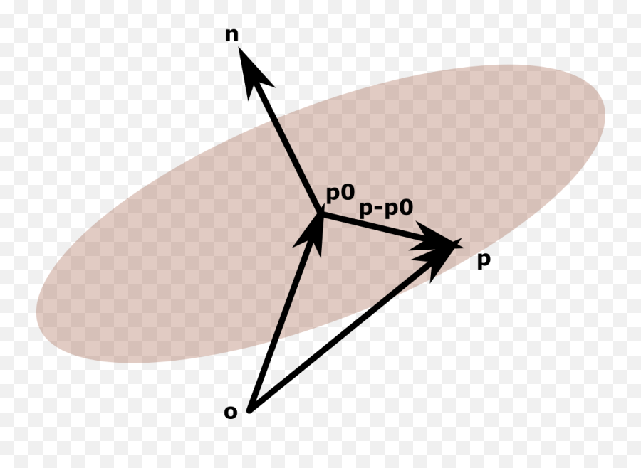 Rudiments Of Linear Algebra U0026 Computer Graphics Genesis Lab - Vertical Png,Vector Icon Black 