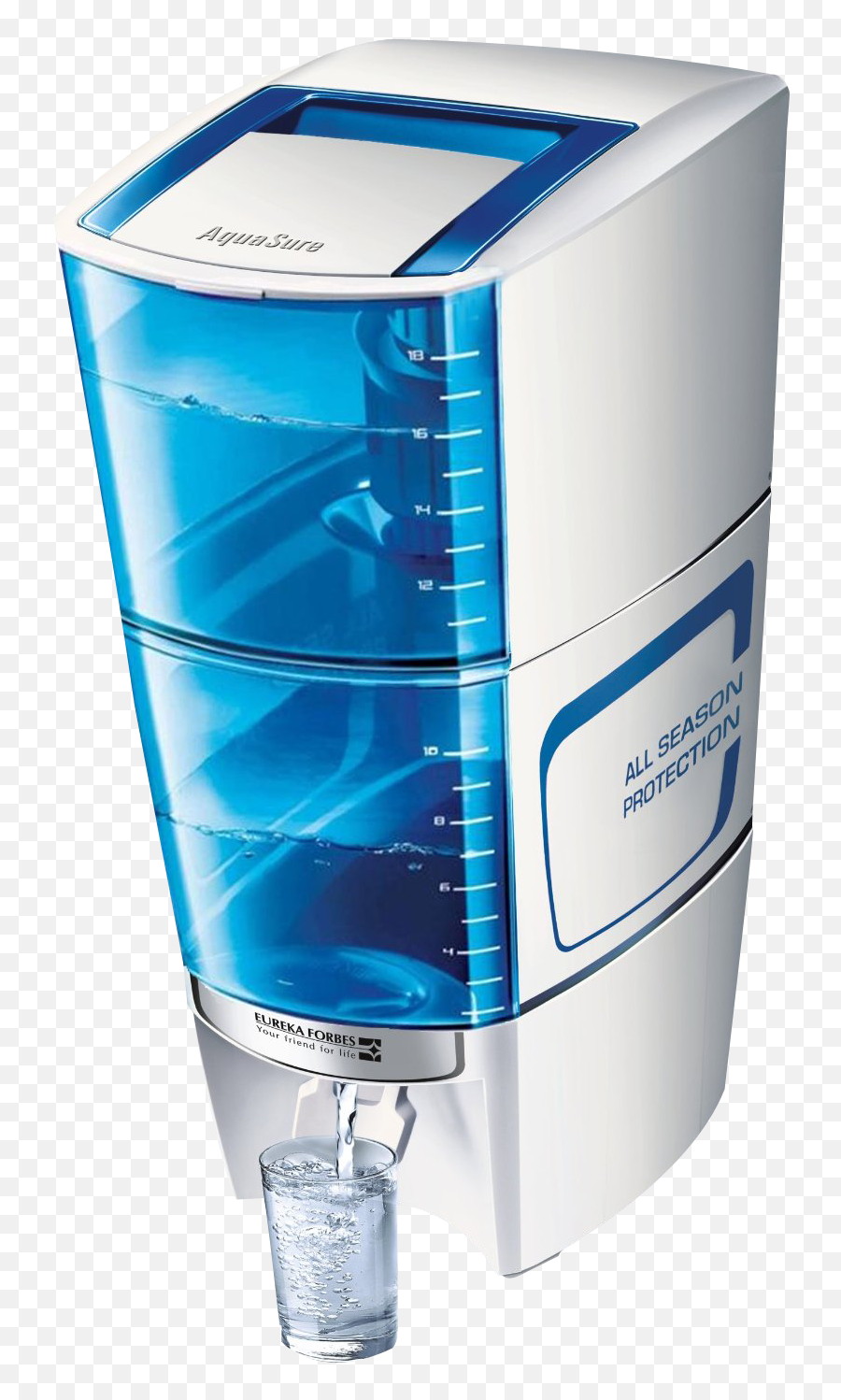 Water Purifier With Glass Png Image - Pngpix Eureka Forbes Water Purifier Amrit,Glass Of Water Png