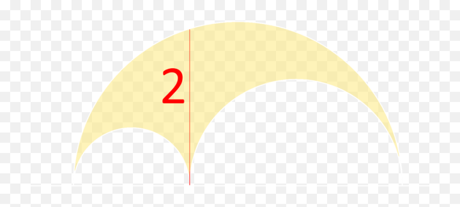 Semicircle Puzzle - Two Semicircles In A Semicircle Png,Semi Circle Png