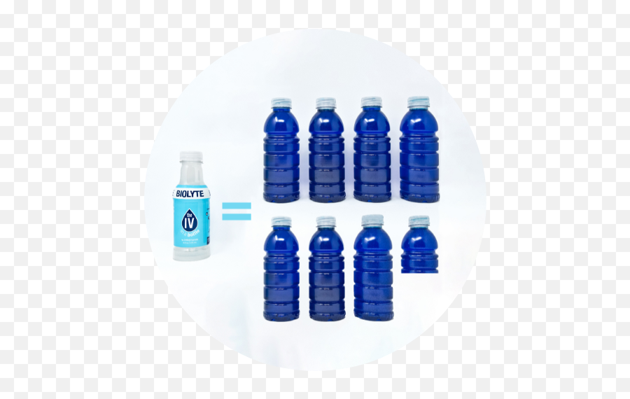 Biolyte Electrolyte Rehydration Drink - The Iv In A Bottle Plastic Bottle Png,Gatorade Bottle Png